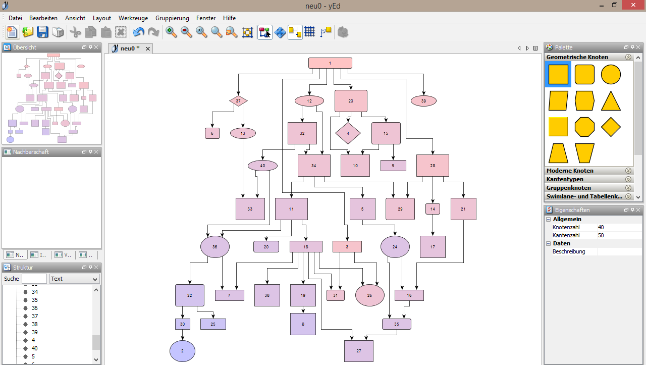 Visio Ist Zu Teuer Dann Schauen Sie Sich Diese Kostenlose Alternative An Disziplean